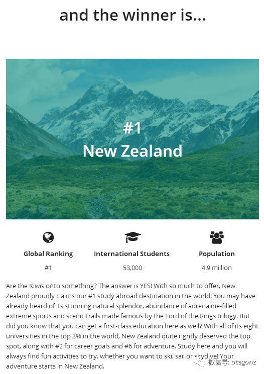 国际留学生选择的第一名：新西兰