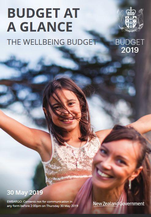 实力宠粉！| 升级留学生“周边福利”，新西兰推出全球首个“幸福预算案”